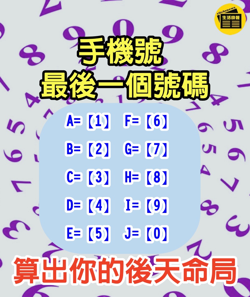 從手機號最後一個號碼，算出你的後天命局！請選擇你的號碼，據說很準